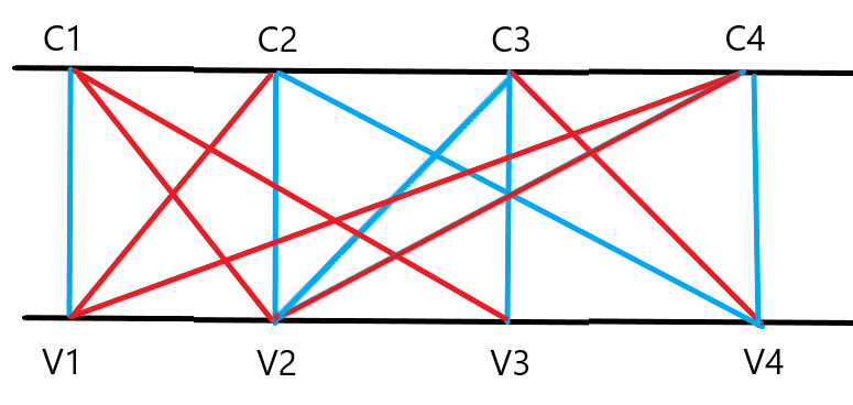 Pasted image 20220911210816.png